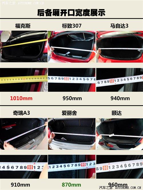 6款緊湊型三廂車對比 后備廂實用性大PK 汽車之家 6款緊湊型三廂車對比 后備廂實用性大PK 汽車之家