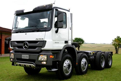 �¿�YActros�ؿ�ȫ�����Ї�(gu��)�Ј�(ch��ng)