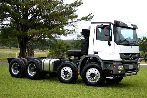 �¿�YActros�ؿ�ȫ�����Ї�(gu��)�Ј�(ch��ng)