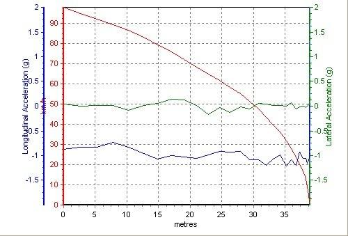 ��������(gu��)؛ �y(c��)ԇѩ���mCamaro���S�䣡 ��܇֮��