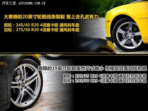 ��܇֮�� �M��ѩ���m ѩ���mcamaro 2010�� 2ss