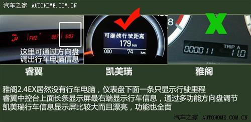 ��܇֮�� һ���R���_(d��) �R���_(d��)6��� 2.5 �����