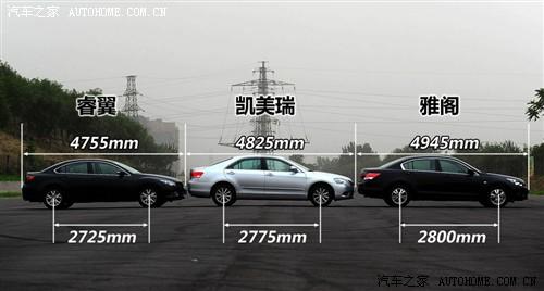 ��܇֮�� һ���R���_ �R���_6��� 2.5 �����