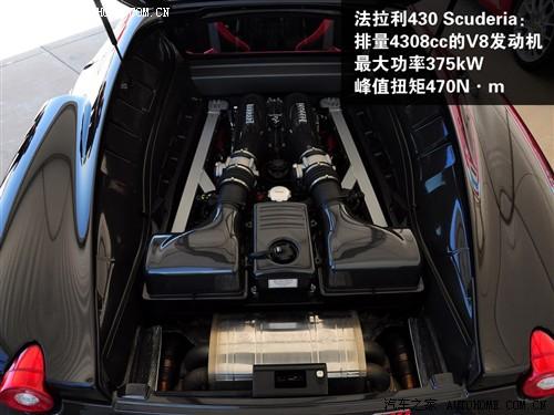 ��܇֮�� ������ ������f430 scuderia coupe