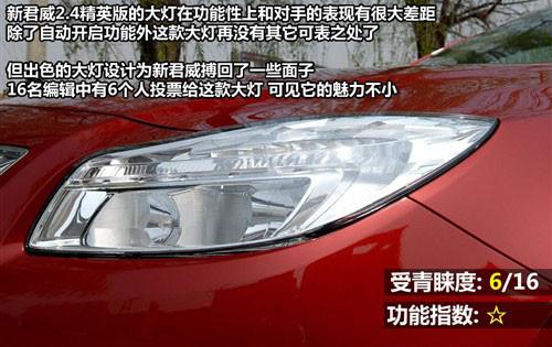 ���^�OӋ�c���� 8������܇ȫ��λ���ƴ