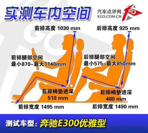 賣得好更用得好 10家售后最好車企產品