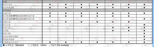 19�ռ������� �½��_(d��)����(sh��)����ȫ���ع�